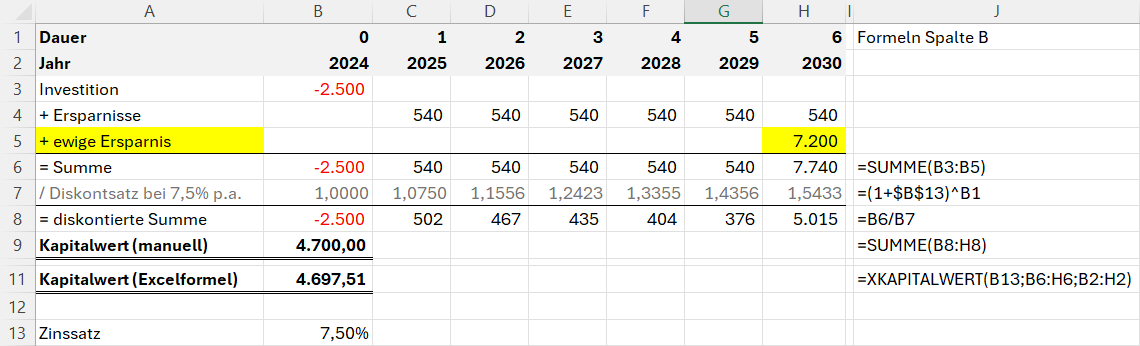 Berechnung des NPV mit ewiger Rente in Excel