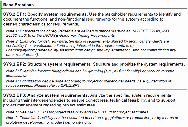 Ausschnitt aus A-SPICE PAM 4.0: SYS.2: Engineering Prozesse enthalten keine Problemlösung. Sie sind Meta-Prozesse, die zur Problemlösung führen