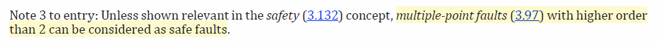 Ausschnitt aus ISO26262:2018-1 3.130, S. 21: Unabhängige Mehrfachfehler sind sichere Fehler