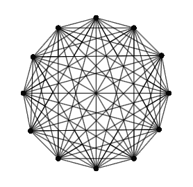 Zwölfeck mit vernetzten Knoten als Graph für Brainstorming und Open Space