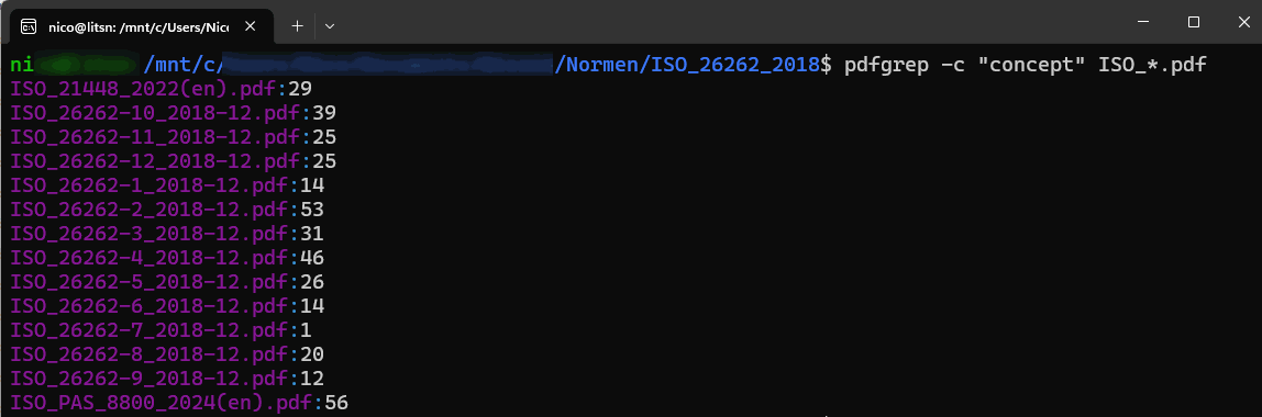 Häufigkeit des Begriffs concept in Automotive Safety Normen
